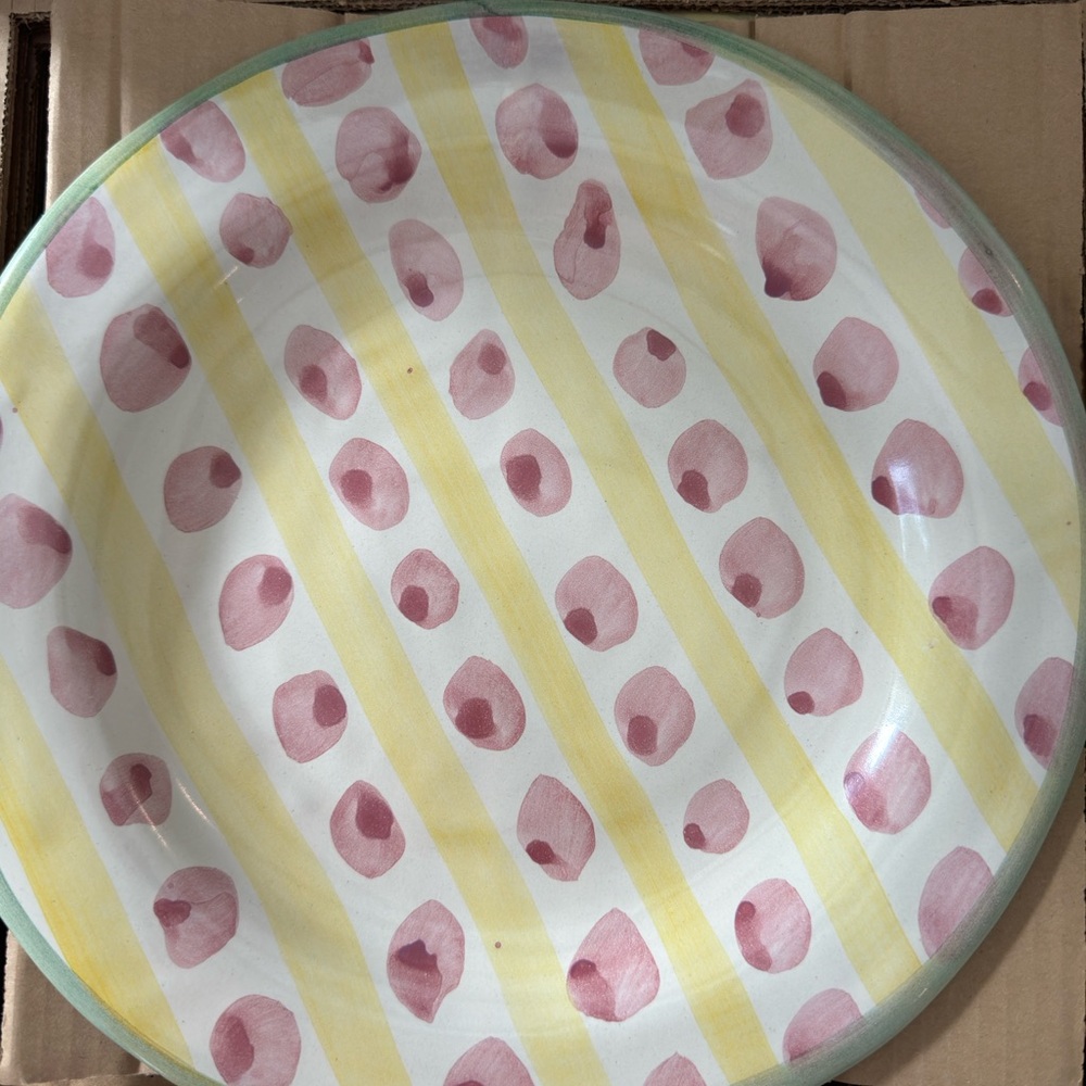 3MakenzieChild’sPlates
ThePrice for individual$179at time of selling thisPrint